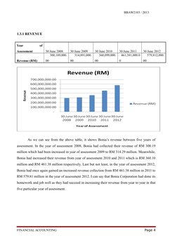 BBAW2103 / 2013
1.3.1 REVENUE
Year
 
of
Assessment
30 June 2008
30 June 2009
30 June 2010
30 June 2011
30 June 2012
Revenue (