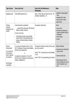 Guidelines For Referencing - SACE | PDF | Citation | Publishing