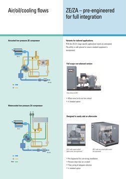 ZE-ZA Compressor Brochure | PDF | Gas Compressor | Valve