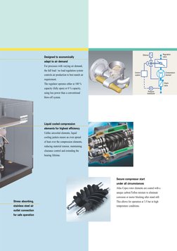 ZE-ZA Compressor Brochure | PDF | Gas Compressor | Valve