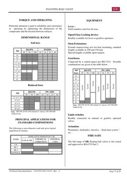 FLOATING BALL VALVE
Technical Documentation  - FLOATING BALL VALVE –Rev : 2
Page 5 of 28
TORQUE AND OPERATING
Particular atte