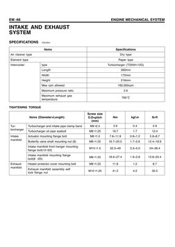 EM -66
ENGINE MECHANICAL SYSTEM
INTAKE AND EXHAUST
SYSTEM
SPECIFICATIONS
E08C8904
Items
Specifications
Air cleaner type
Dry t
