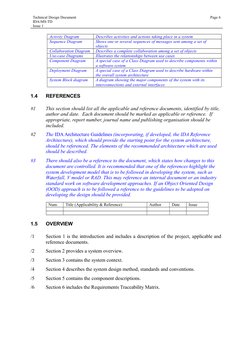 Technical Design Document
Page 6
IDA-MS-TD 
Issue 1
Activity Diagram
Describes activities and actions taking place in a syste