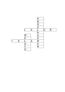 A
B
D
U
J
A
L
U
R
R
M
A
E
H
I
S
L
A
M
A
A
Y
N
U
