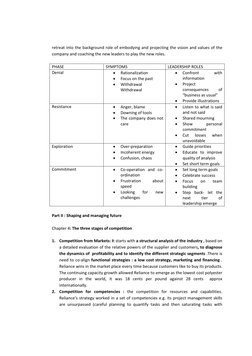 retreat into the background role of embodying and projecting the vision and values of the 
company and coaching the new leade