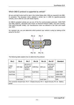 ScanMaster-ELM 
Which OBD-II protocol is supported by vehicle?
All cars and light trucks built for sale in the United States