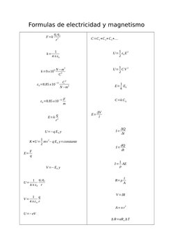 Formulas de Electricidad y Magnetismo | PDF | Ciencia y matemáticas ...