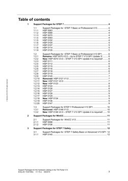 Step7 Tia Portal v13 HSP en | PDF | Electronic Engineering | Computer ...