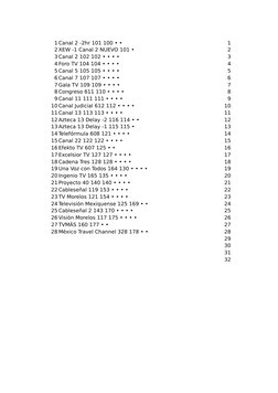1 Canal 2 -2hr 101 100 • •
1
2 XEW -1 Canal 2 NUEVO 101 •
2
3 Canal 2 102 102 • • • •
3
4 Foro TV 104 104 • • • •
4
5 Canal 5