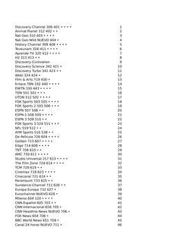 Discovery Channel 306 401 • • • •
1
Animal Planet 312 402 • •
2
Nat Geo 310 403 • • • •
3
Nat Geo Wild NUEVO 404 •
4
History