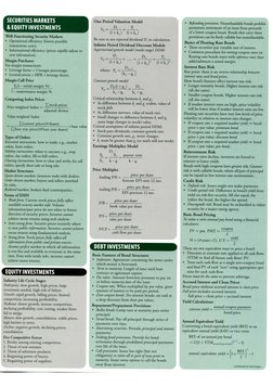 CFA Quicksheet | PDF