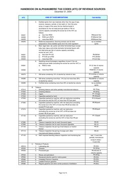 BIR Alphanumeric Tax Code Handbook | PDF | Income Tax | Taxation In The ...