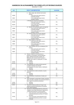 BIR Alphanumeric Tax Code Handbook | PDF | Income Tax | Taxation In The ...