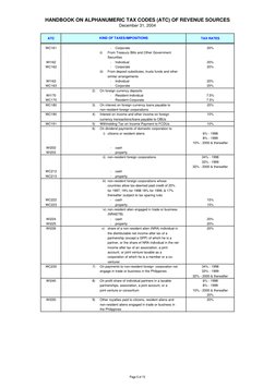 BIR Alphanumeric Tax Code Handbook | PDF | Income Tax | Taxation In The ...