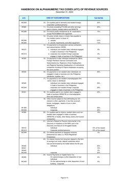 BIR Alphanumeric Tax Code Handbook | PDF | Income Tax | Taxation In The ...