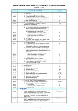 BIR Alphanumeric Tax Code Handbook | PDF | Income Tax | Taxation In The ...
