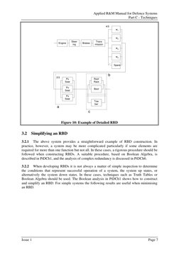 Applied R&M Manual for Defence Systems 
Part C - Techniques 
a
Engine
Steer
ing
Brakes
Trans
mission
w1
w2
w3
w4
2/3
Spare
Px