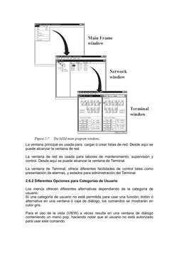 La ventana principal es usada para  cargar ó crear listas de red. Desde aquí se
puede alcanzar la ventana de red.
La ventana