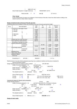 Design of Abutment
TNHW
SAI Consulting Engineers Pvt. Ltd.,
           =
28581.257
Area of steel required / m length of pile