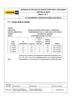MEMORIA DE CÁLCULO DE CONDUCTORES SERV. AUXILIARES 
CENTRAL EL BATO 
 
 Página 5 de 7 
 
 
 
 
 
 
 
N° DOCUMENTO: 0703PY324-