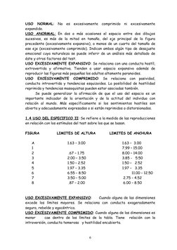 USO  NORMAL:  No  es  excesivamente  comprimido  ni  excesivamente 
expandido. 
USO  ANORMAL
 
 :  En  dos  o  más  ocasiones