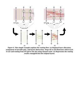 Chip Rdlrouting Efficient RDL Routing for Flip-Chip Design | PDF | Integrated Circuit ...