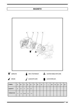 81
÷
÷
÷
÷
÷
LUBRICATE
GREASE
APPLY THE PRODUCT
CLEAN WITH CARE
CAUTION HANDLE WITH CARE
ALWAYS REPLACE
SYMBOL
QUANTITY
TORQU