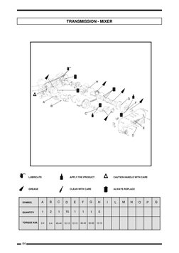 84
TRANSMISSION - MIXER
÷
÷
÷
÷
÷
÷
÷
÷
LUBRICATE
GREASE
APPLY THE PRODUCT
CLEAN WITH CARE
CAUTION HANDLE WITH CARE
ALWAYS RE
