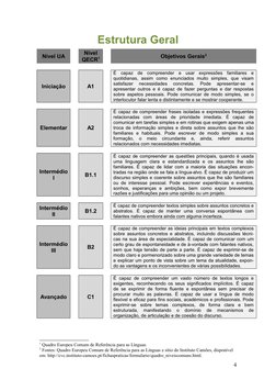 Estrutura Geral
Nível UA
Nível
QECR1
Objetivos Gerais2
Iniciação
A1
É  capaz  de  compreender  e  usar  expressões  familiare