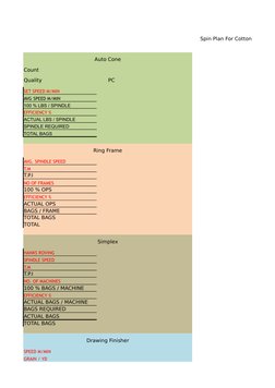 Cotton Spinning Production Plan | PDF | Spinning (Textiles ...
