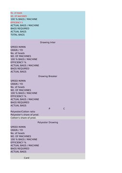 Cotton Spinning Production Plan | PDF | Spinning (Textiles ...