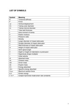 v 
 
LIST OF SYMBOLS 
 
Symbol 
Meaning 
K 
Torsional stiffness 
F 
Force 
∆z 
Vertical displacement 
Do 
Tubing outer diam