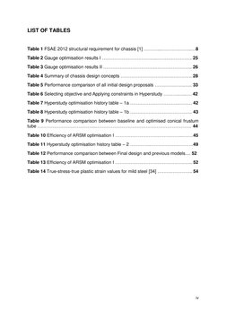 iv 
 
LIST OF TABLES 
 
Table 1 FSAE 2012 structural requirement for chassis [1] ………...………………..…8 
Table 2 Gauge optimisati