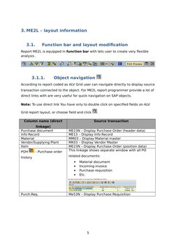 ME2L Report Guide in SAP | PDF | Microsoft Excel | File Format