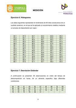 MEDICIÓN
Ejercicio 6. Histograma
Los datos siguientes representan el rendimiento de 90 lotes consecutivos de un
sustrato cerá
