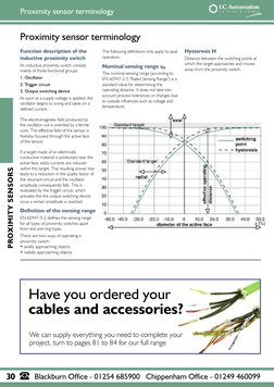 Proximity sensor terminology
Function description of the
inductive proximity switch
An inductive proximity switch consists
ma