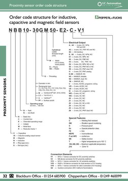 Order code structure for inductive,
capacitive and magnetic field sensors
Proximity sensor order code structure
Blackburn Off