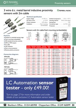 3 wire d.c. metal barrel inductive proximity
sensors with 2m cable
Features
Standard or extended sensing range
Flush mounti