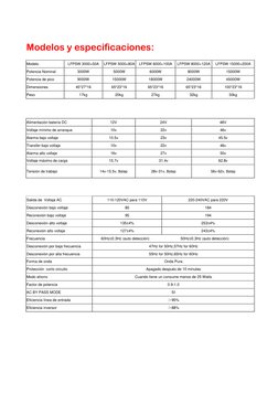 Modelos y especificaciones: 
 
 
 
 
 
 
 
 
 
 
 
 
 
 
 
Modelo 
LFPSW 3000+50A 
LFPSW 5000+80A 
LFPSW 6000+100A 
LFPSW