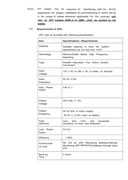 PLCC,   VFT   modem   may   be   required for   interfacing with  the   PLCC
equipment, the  supply, installation & commissio