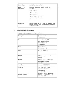 Battery  Type
Sealed  Maintenance Free
Alarm            / 
Indications
Minimum   following   alarms     shall    he 
provid
