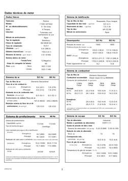 Tipo de filtro de ar:
Fluxo de ar de combust ão:
m³/min (cfm) 
-Emergência:
 -Principal:
Admissão de ar de combustão máx. 
Re