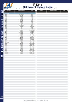 R134a Refrigerant Chart Guide | PDF | Automotive Technologies | Sedans