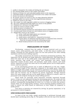 7 
1 - paddy is dumped in the intake pit feeding the pre-cleaner 
2 - pre-cleaned paddy moves to the rubber roll husker: 
3