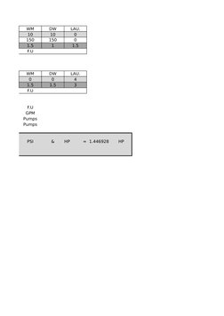 Lau Values Calculation Comprehensive Plumbing Calculations Guide | PDF | Water Heating | Shower