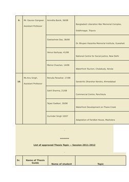 9.
Mr. Gaurav Gangwar,
Assistant Professor
Anindita Banik, 36/08
Bangladesh Liberation War Memorial Complex, 
Siddhinagar, Tr