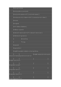 ├─bluetoothd  
     ├─colord───{colord}  
     ├─colord-sane───2*[{colord-sane}]  
     ├─console-kit-dae───64*[{console