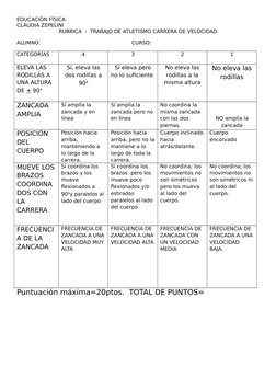 EDUCACIÓN FÍSICA
CLAUDIA ZEPELINI
RUBRICA  -  TRABAJO DE ATLETISMO CARRERA DE VELOCIDAD
ALUMNO: 
CURSO:
CATEGORÍAS
4
3
2
1
EL