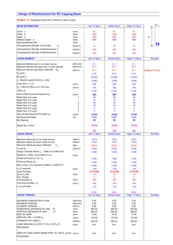 Design of Reinforcement for RC Capping Beam 
Project : C Contiguous Bored Pile  (Check for Lateral Loads)
BEAM INFORMATION