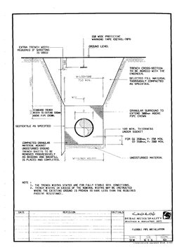 Drain Drawing.pdf DM - Sewerage and Drainage Std. Drawings | PDF